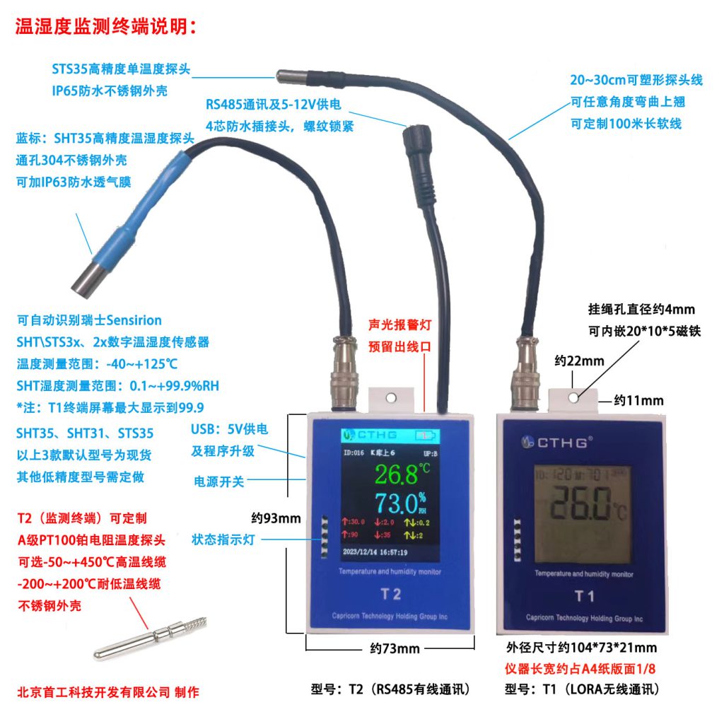 GSP温湿度监测终端