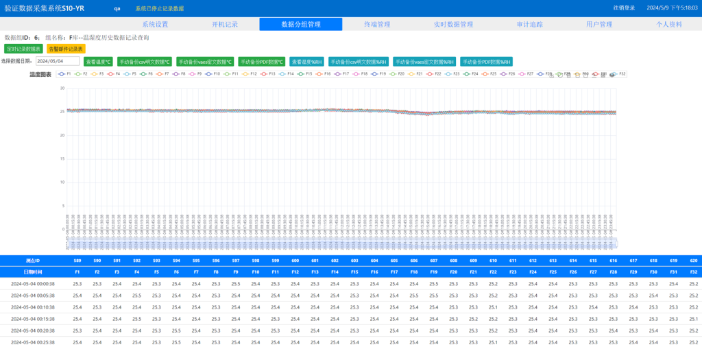 GSP温湿度验证系统软件